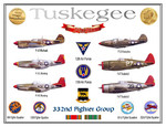 Aircraft of the Tuskegee Airmen